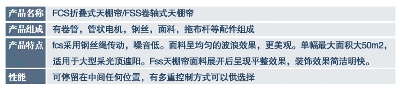 湖南叶子遮阳技术有限公司,湖南遮阳技术,户内外电动窗帘设计,电动遮阳帘销售,电动天棚帘安装