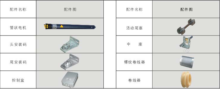 湖南叶子遮阳技术有限公司,湖南遮阳技术,户内外电动窗帘设计,电动遮阳帘销售,电动天棚帘安装 湖南叶子遮阳技术有限公司,湖南遮阳技术,户内外电动窗帘设计,电动遮阳帘销售,电动天棚帘安装