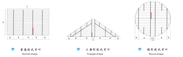 湖南叶子遮阳技术有限公司,湖南遮阳技术,户内外电动窗帘设计,电动遮阳帘销售,电动天棚帘安装