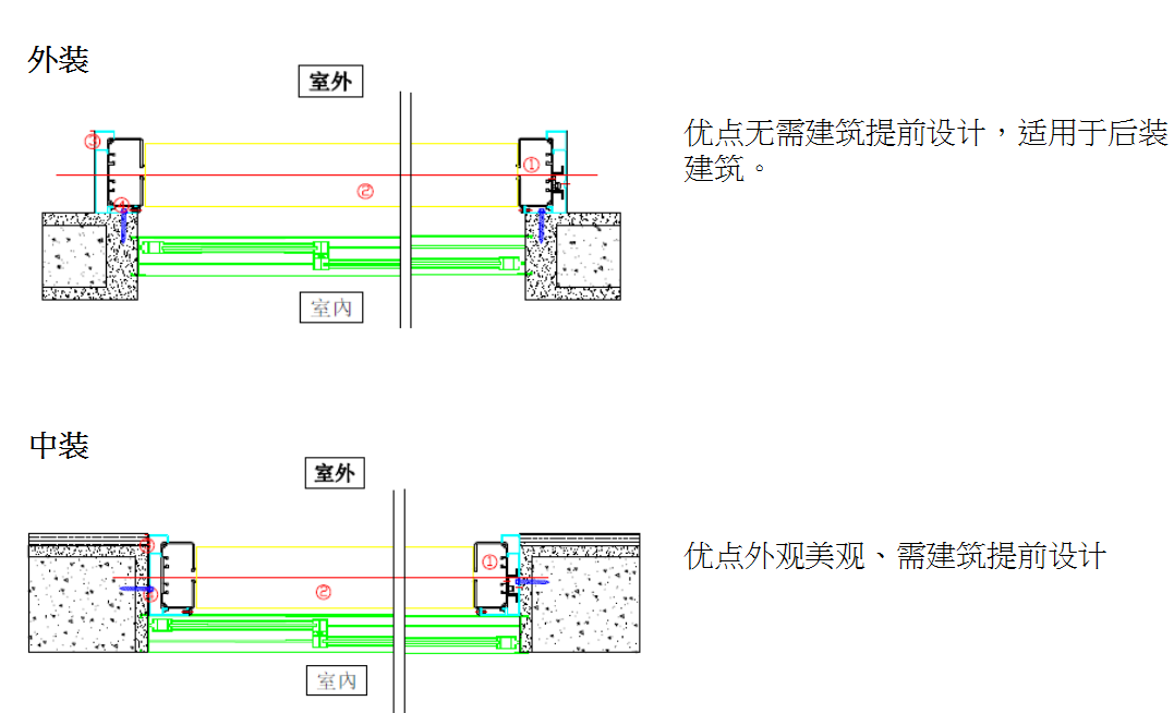湖南叶子遮阳技术有限公司,湖南遮阳技术,户内外电动窗帘设计,电动遮阳帘销售,电动天棚帘安装 湖南叶子遮阳技术有限公司,湖南遮阳技术,户内外电动窗帘设计,电动遮阳帘销售,电动天棚帘安装
