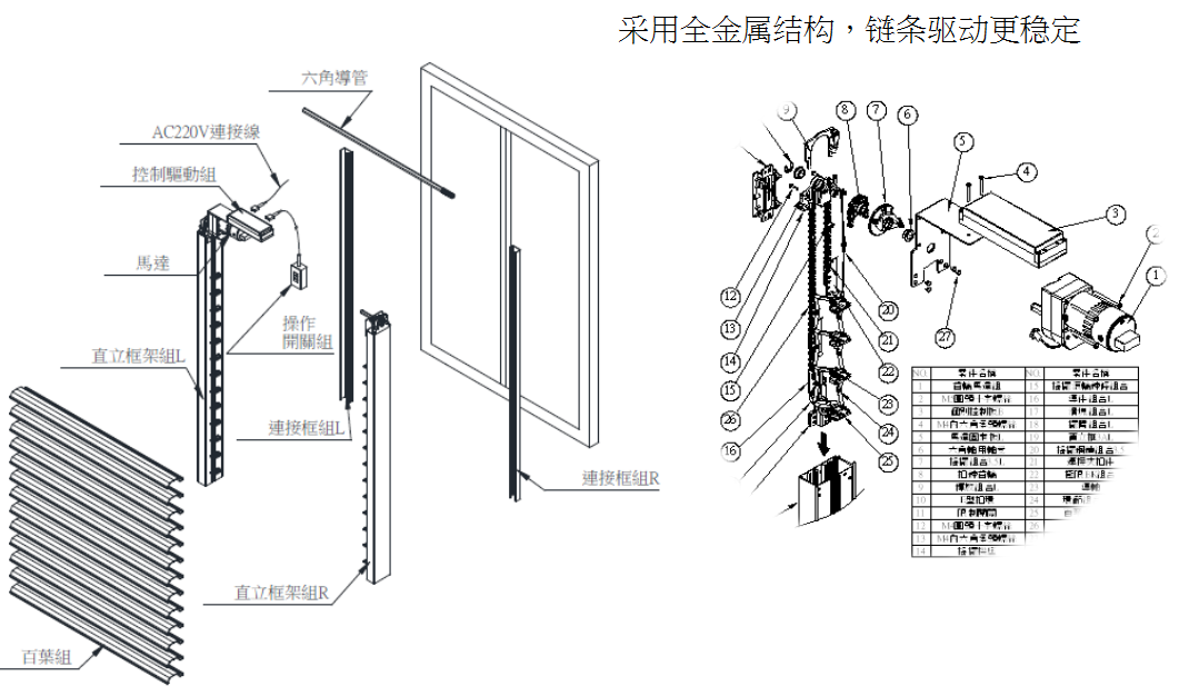 湖南叶子遮阳技术有限公司,湖南遮阳技术,户内外电动窗帘设计,电动遮阳帘销售,电动天棚帘安装 湖南叶子遮阳技术有限公司,湖南遮阳技术,户内外电动窗帘设计,电动遮阳帘销售,电动天棚帘安装