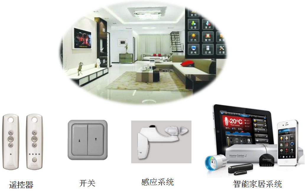 湖南叶子遮阳技术有限公司,湖南遮阳技术,户内外电动窗帘设计,电动遮阳帘销售,电动天棚帘安装 湖南叶子遮阳技术有限公司,湖南遮阳技术,户内外电动窗帘设计,电动遮阳帘销售,电动天棚帘安装